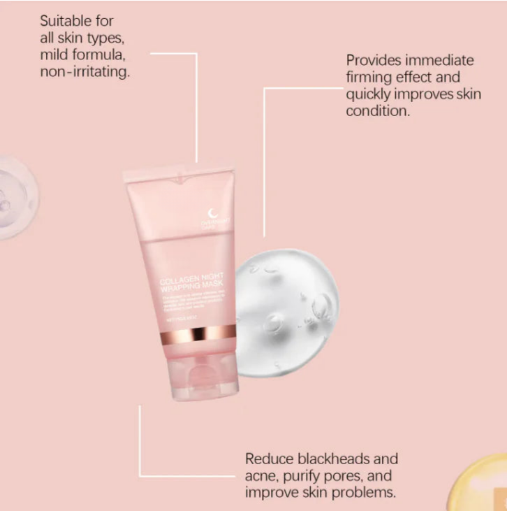 Nourishing Skin Care Mask