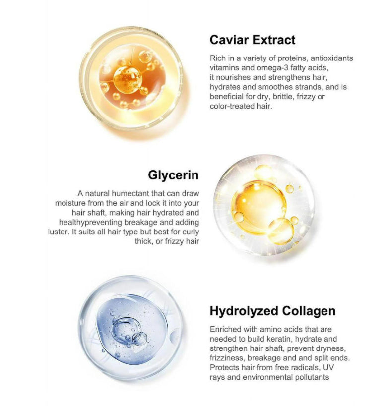 Collagen Hair Repair Mask