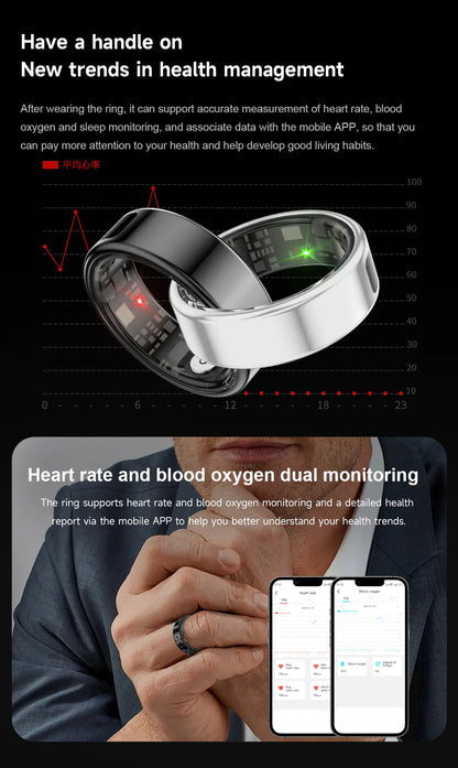 Fitness Tracking Ring