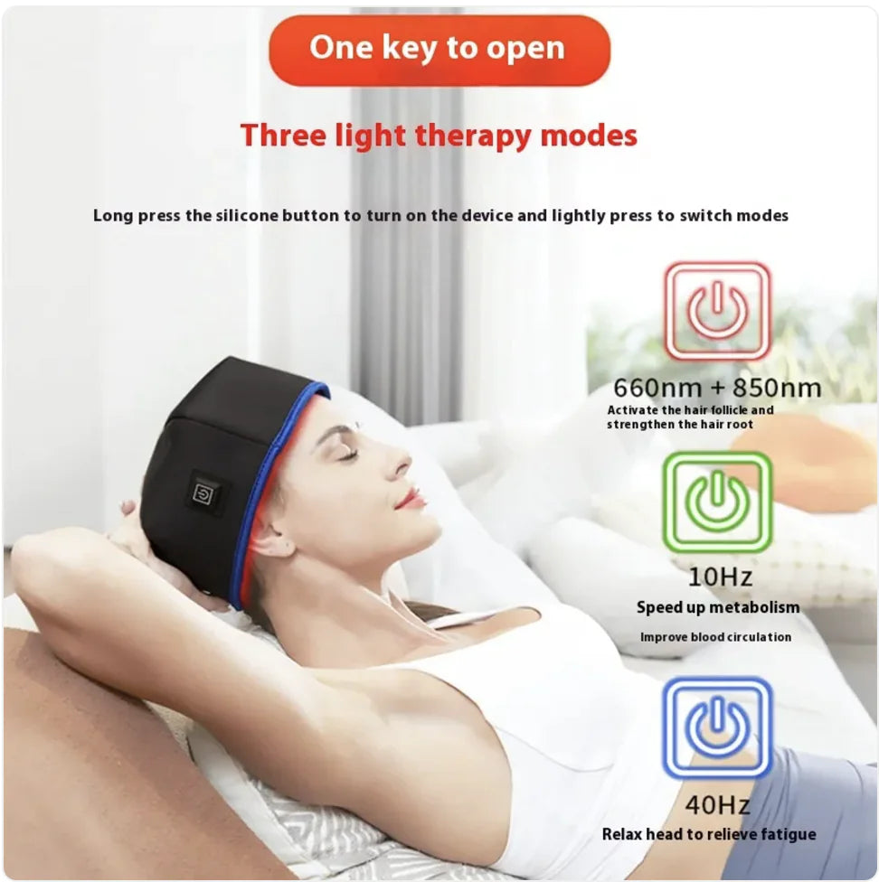 Infrared Hair Growth Cap