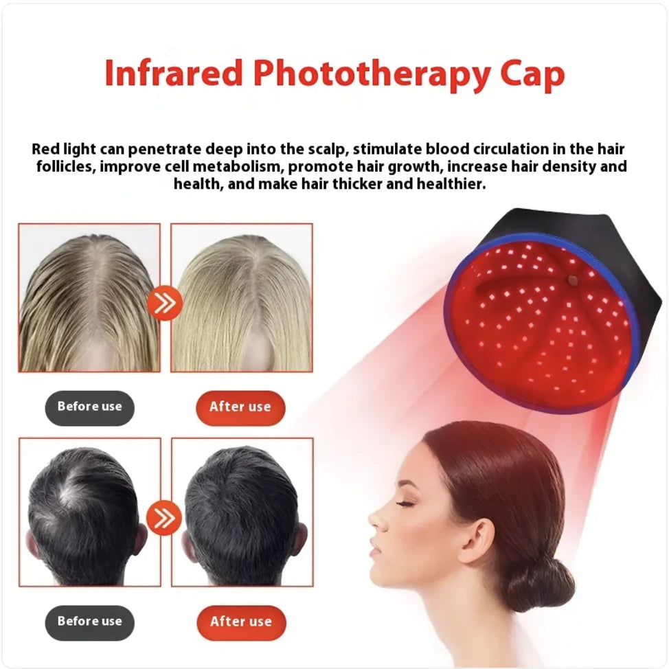 Infrared Hair Growth Cap