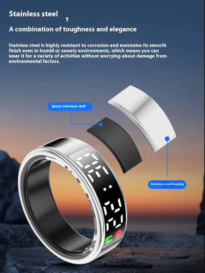 Fitness Tracking Ring