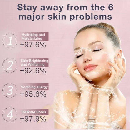 Hydrating Facial Steamer Device