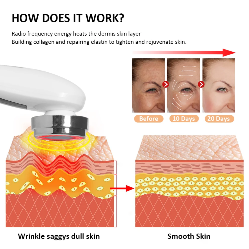 Advanced Facial Treatment Device