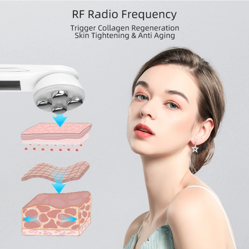 Multifunctional Facial Beauty Device