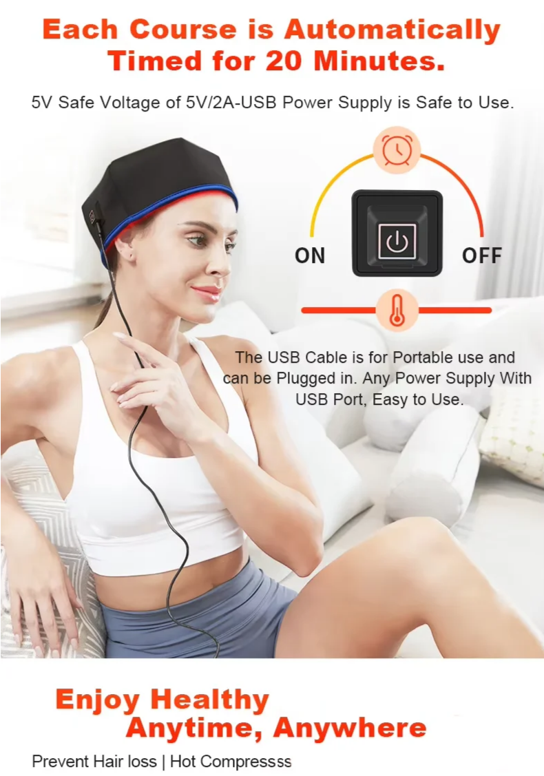 Infrared Hair Growth Cap