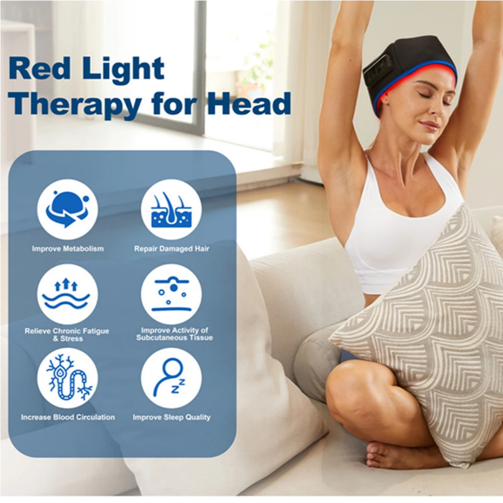 Infrared Hair Growth Cap