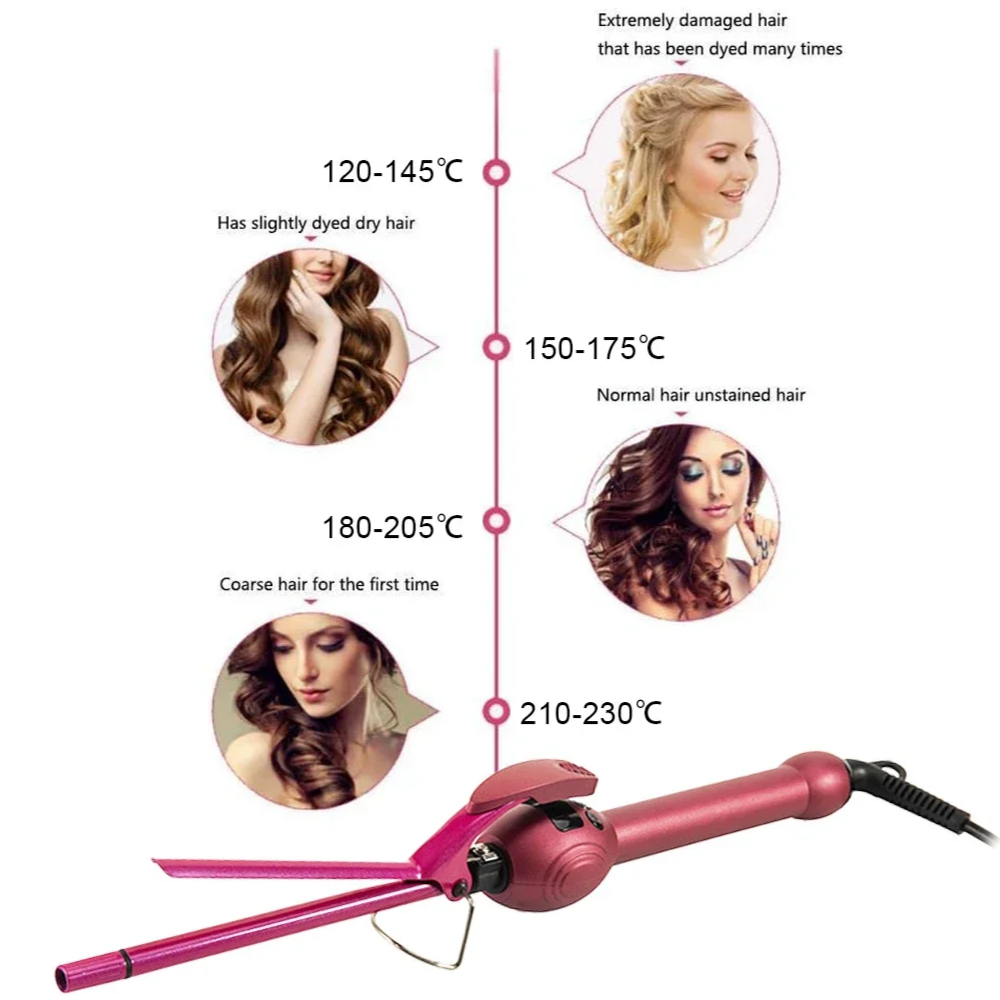Curling Iron