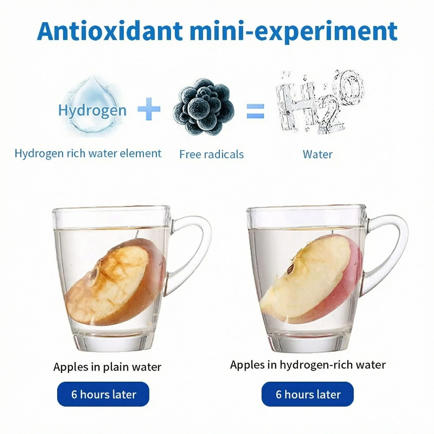 Hydrogen Water Machine