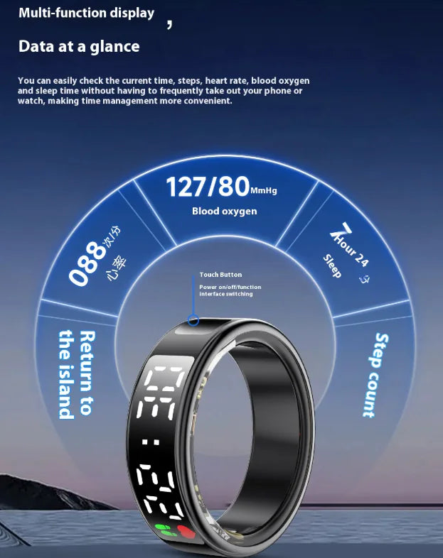 Fitness Tracking Ring