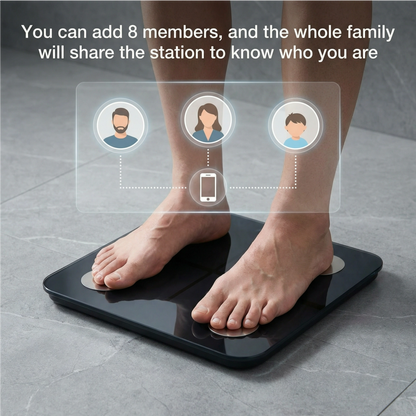 Smart Bluetooth Body Scale