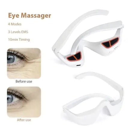 Portable Eye Beautification Device