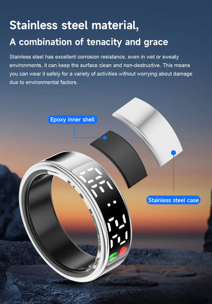 Fitness Tracking Ring